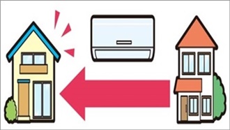エアコンの引越し
